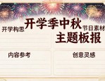 开学季多主题黑板报设计，中秋等节日构思及素材建议