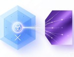 VI手册排版有模板，但为什么你的品牌三个月后还是失控？