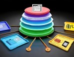 新一轮课改下，小组合作班级管理的科学分组建议与实践探索？