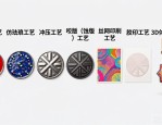 徽章设计图案大全 找身份标志与职业徽章灵感