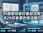 AI画册排版好看却没用？B2B获客要的是说服力