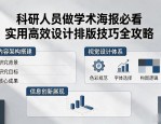 科研人员做学术海报必看 实用高效设计排版技巧全攻略