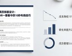 简历排版设计：HR一眼看中的10秒布局技巧