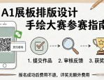 a1展板排版设计 手绘大赛参赛指南