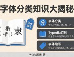 字体分类知识大揭秘，Typedia百科全书及字体缩写全知道