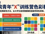 解决学生海报排版难题！第58期书院青年‘X’训练营开课啦