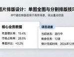 图片排版设计：单图全图与分割排版技巧