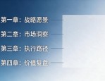 PPT目录排版设计秘籍，四大原则瞬间高大上