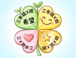 小学三年级班徽设计图案：四叶草幸运班徽，寓意团结与幸福