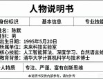 人物说明书排版设计：方块堆叠技巧，吸引客户注意力