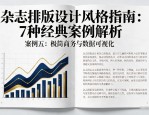 杂志排版设计风格指南：7种经典案例解析