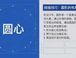 图片配字排版怎么做？设计师必看的视觉规律