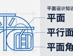 平面设计与排版技巧：让图文布局更专业