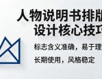 人物说明书排版设计，客户一眼看懂的核心技巧