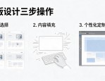 排版设计步骤是什么？零基础用模板三步搞定页面