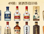 各省白酒酒标怎么设计？盘点名酒酒标设计图案