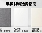 展板排版设计三步走：突出主题、内容清晰、打印不出错