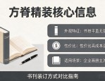 书刊设计排版不同装订方式对比 骑马钉胶装适用场景全指南