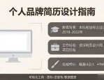 精选个人网页设计模板，含现代简约风及创意灵感指南