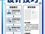 竖版展板排版设计 怎样让展示效果更吸引人