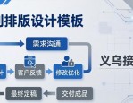 期刊排版设计模板 义乌接单快
