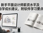 新手平面设计师薪资水平及自学成长建议，附软件学习要点