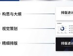 图片排版设计8招，让PPT高级感爆棚