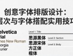创意字体排版设计：层次与字体搭配实用技巧