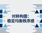 版式设计的重要性：信息传达、吸睛、提可读性与增强视觉吸引力