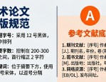 普刊论文排版规范：标题字号、摘要字数等细节决定录稿率