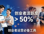 微信排版设计必备工具，创业者运营必看