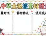 高中毕业黑板报素材难找？6款工具对比，快速搞定板报设计图案精选