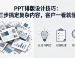 PPT排版设计技巧：三步搞定复杂内容，客户一看就懂