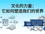 文化墙设计图案大全 30字创意灵感，让企业文化一眼看懂