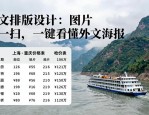 中文排版设计：图片翻译扫一扫，一键看懂外文海报