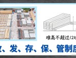 工地安全黑板报设计大全 简单好画又实用