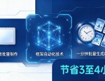 小红书封面排版设计3大神器，点击率翻倍新手秒上手
