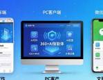 排版设计软件大揭秘！这些工具超好用还免费