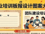 企业培训板报设计图案大全，现代简约与复古风格全解析