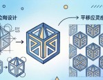 班徽设计中的轴对称和平移图案灵感