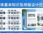 字体基本知识及分类、字重、字间距和行间距在排版设计中的应用