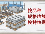 工地安全黑板报设计大全 简单好画又实用