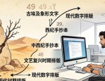 风景书籍排版设计：从古埃及图文布局学起
