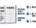 书目录排版设计太乱？3步搞定专业目录排版，省时又规范