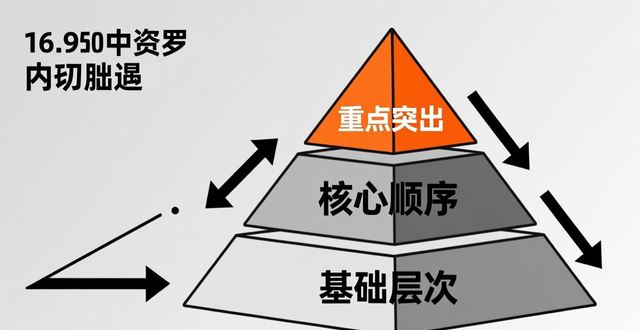 平衡图文技巧_杂志设计排版_杂志设计排版要点