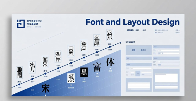 字体设计教学大纲_学排版设计_字体与版式设计课程大纲