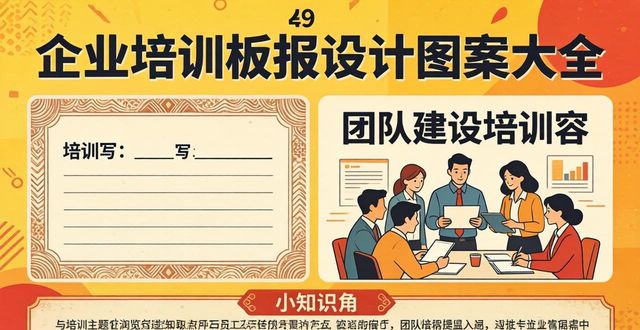 企业培训板报设计图案_墙报设计图案大全简洁_现代简约风格企业培训板报
