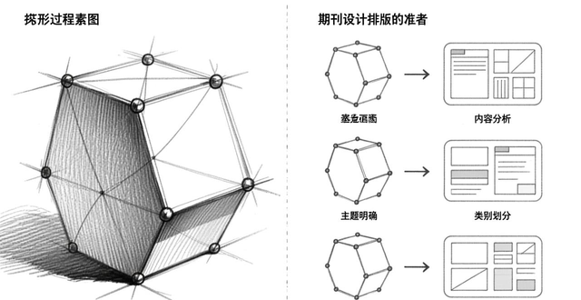 色彩在视觉符号中的作用_折页设计 排版_视觉传达设计