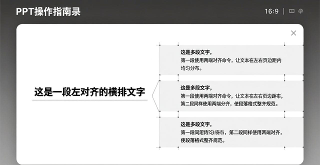 PPT排版技巧_文字层级关系_文字的排版设计