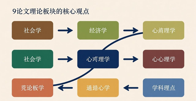 文献真实性格式合规性_论文排版格式 设计_本科论文AI工具全流程分析